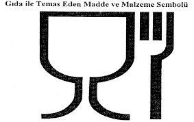 TÜRK GIDA KODEKSİ GIDA İLE TEMAS EDEN MADDE VE MALZEMELER YÖNETMELİĞİ  BİRİNCİ BÖLÜM Amaç, Kapsam, Dayanak ve Tanım