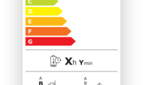 Cep Telefonlarına Enerji Etiketi Geliyor